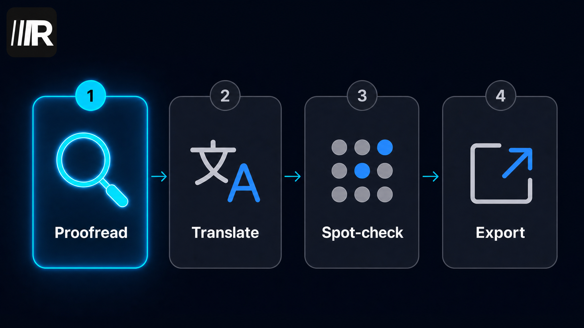 how-to-translate-subtitles inline-01