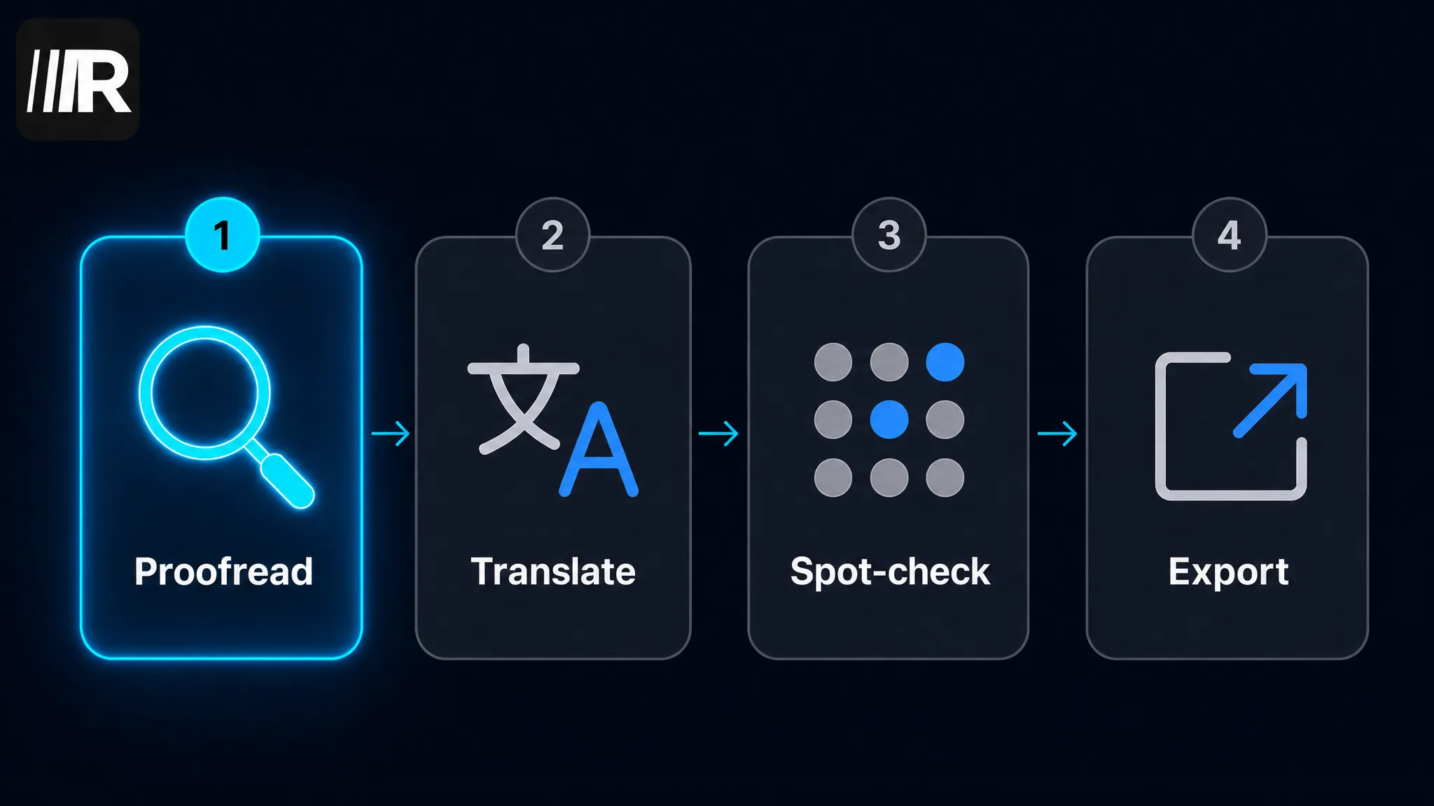 how-to-translate-subtitles inline-01