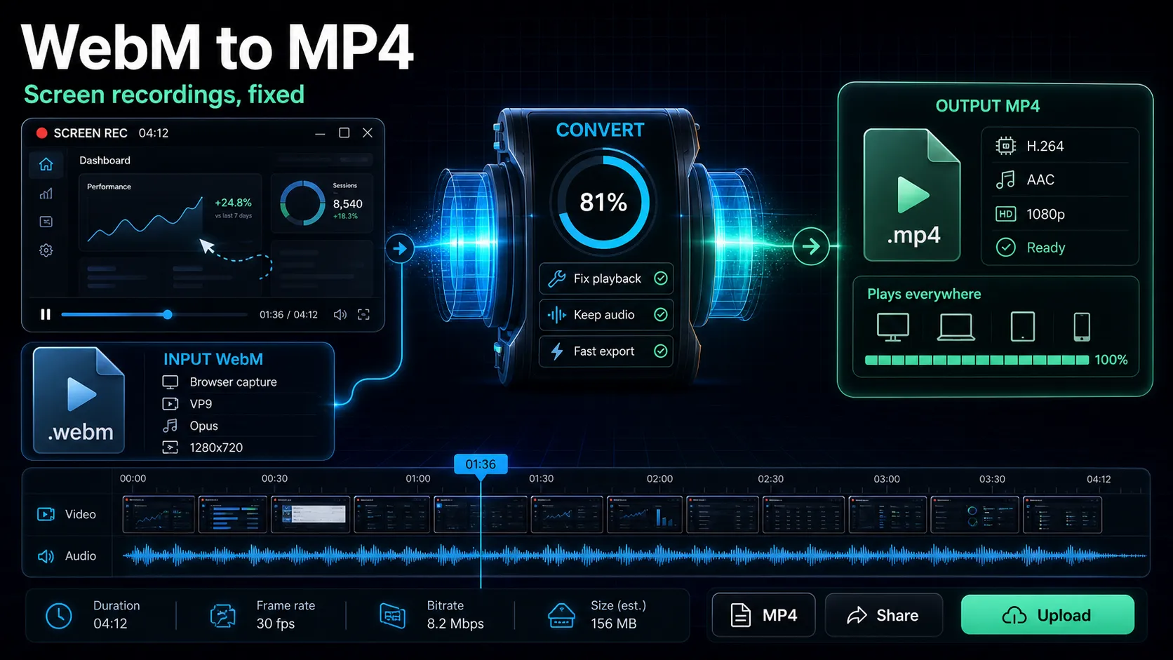How to Convert WebM to MP4 Online