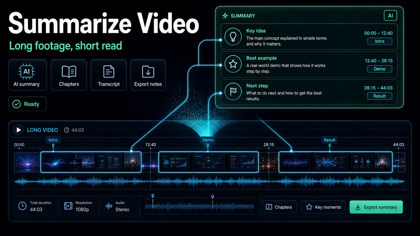 How to Summarize a Long Video (and Get Clips From It)