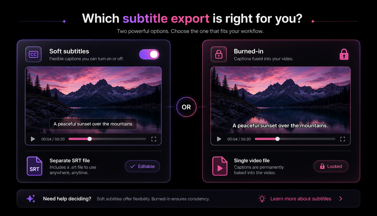 How to Burn Subtitles Into a Video (Hardcode Guide) detail image: Soft vs burned subtitles