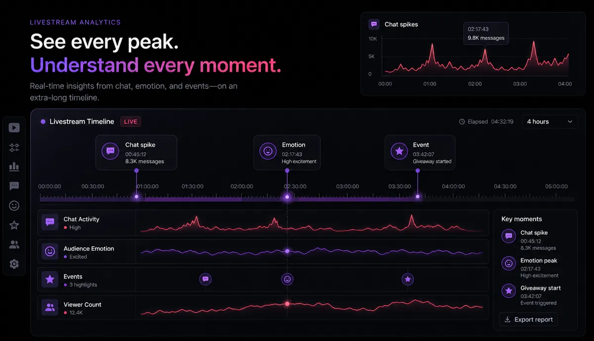 How to Clip Livestream Highlights Into Shorts detail image: VOD to highlight batch