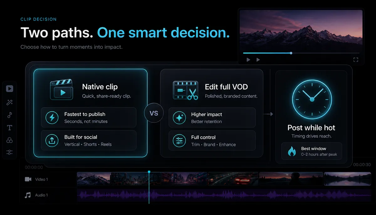 How to Clip Livestream Highlights Into Shorts detail image: Highlight selection and export workflow