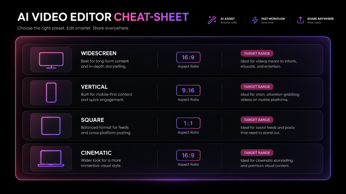 视频怎么压缩变小又不糊 文章详情图:Compression export settings checklist