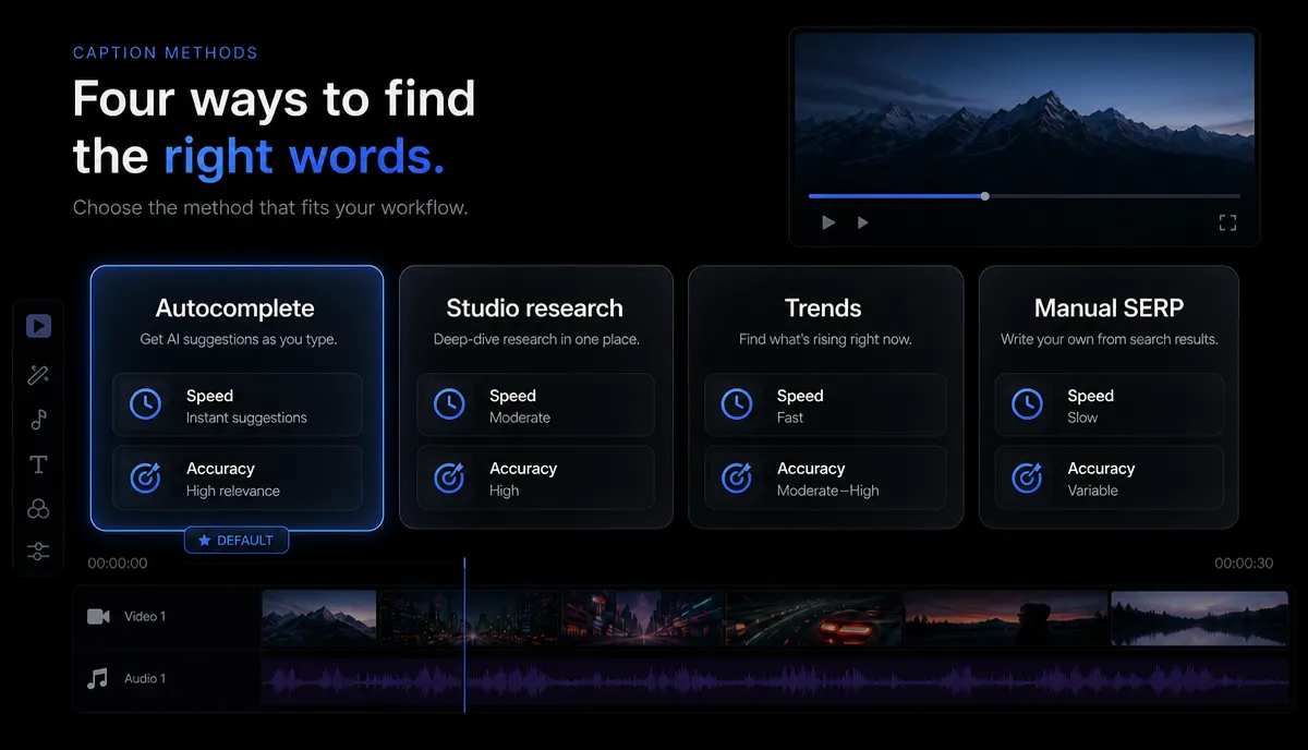 YouTube Keyword Research for Creators (Practical Guide) detail image: Worked example score grid