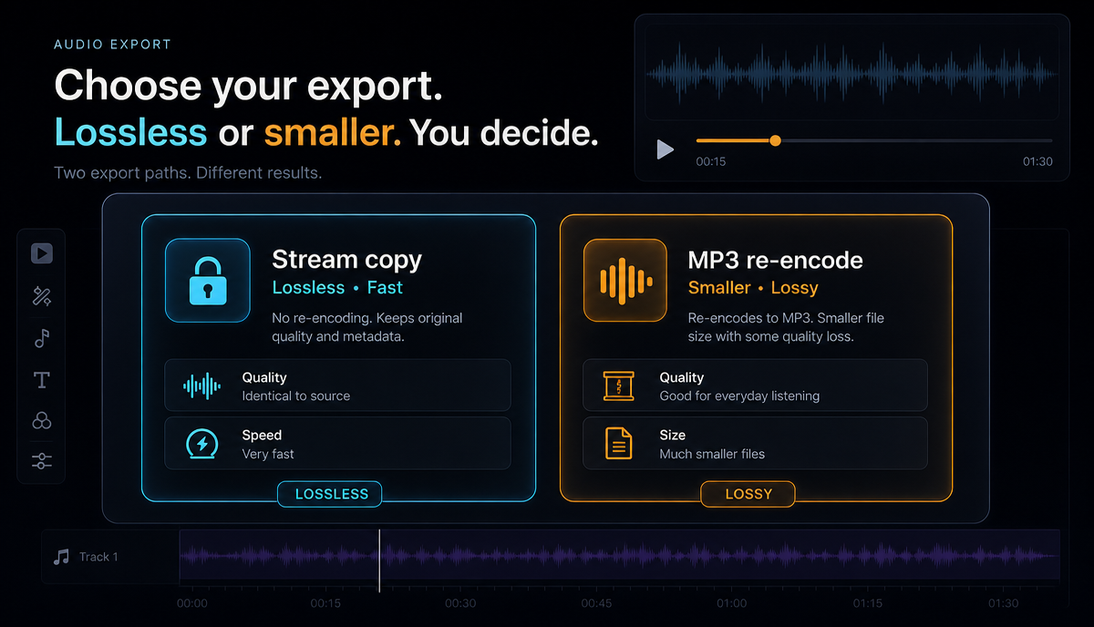 怎么提取视频里的音频（转 MP3） 文章详情图：Video-to-audio extraction