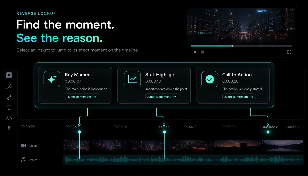 How to Summarize a Long Video (and Get Clips From It) detail image: Clip candidates from summary