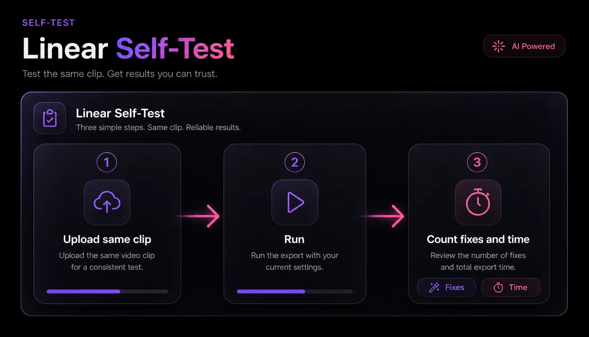 How to Transcribe a Video to Text (Fast & Accurate) detail image: Transcript proofreading workflow