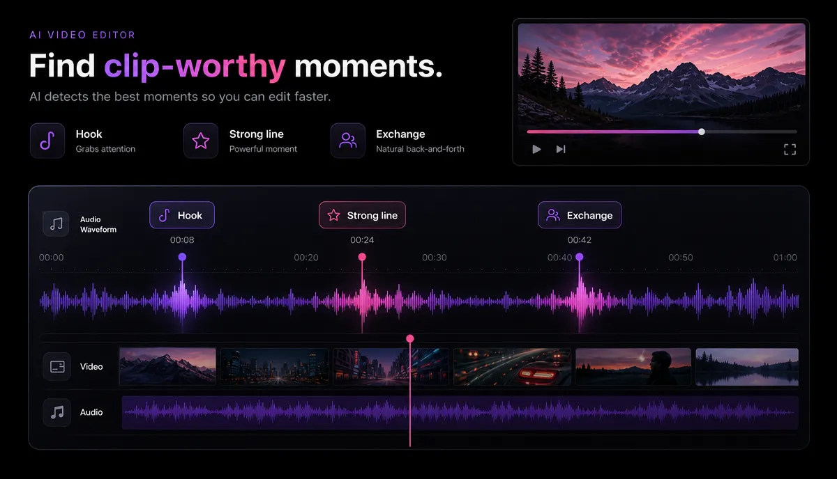 How to Turn a Podcast Into Short Video Clips detail image: Podcast to clips map