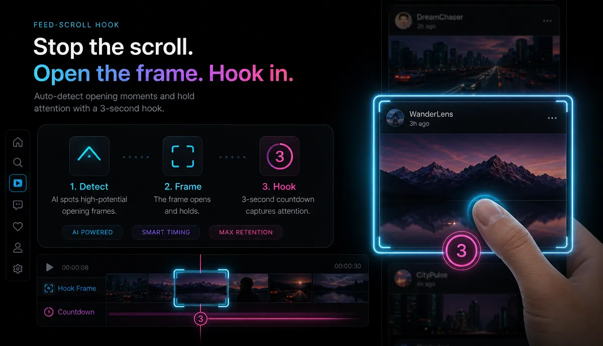 How to Write Hooks That Stop the Scroll detail image: Hook stack