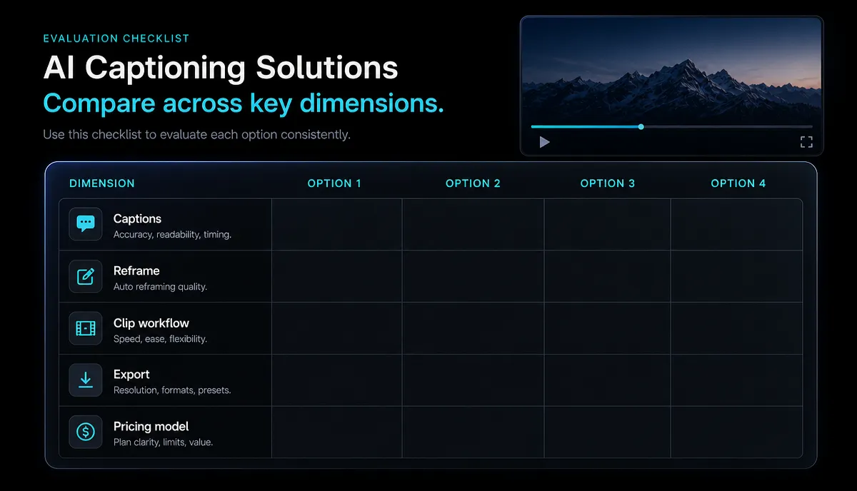 Runway Alternatives for Everyday Video Editing (2026) detail image: Tool fit matrix