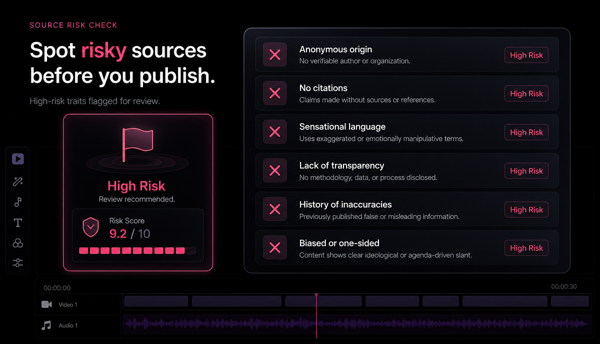 Where to Find Licensed & Public-Domain Footage for Recaps detail image: Footage source audit checklist