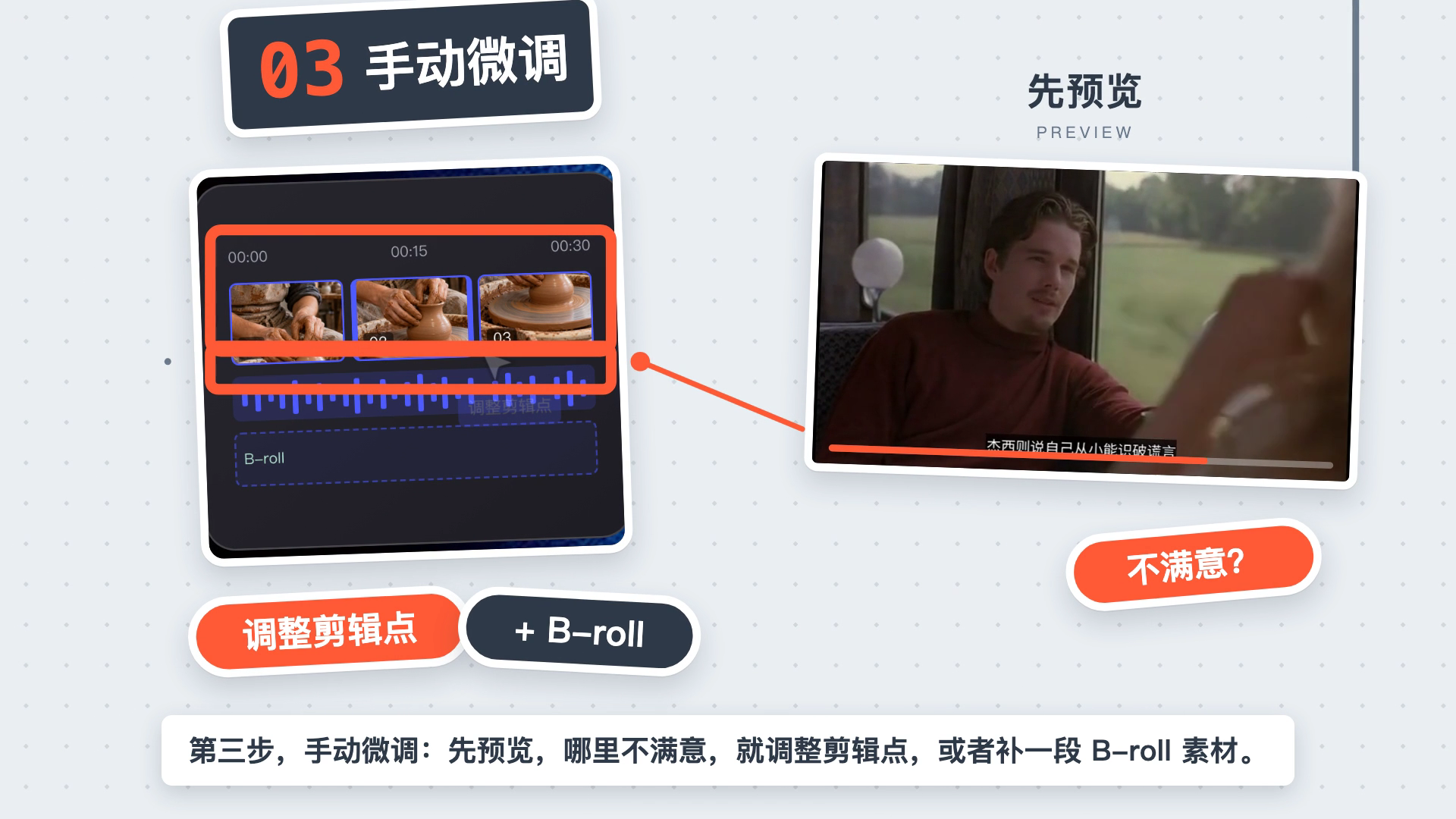 调整剪辑点和补充 B-roll 的精剪流程示意