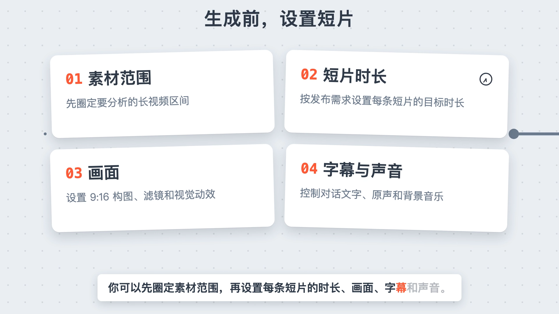 短片生成前的素材范围、时长、画面、字幕与声音设置
